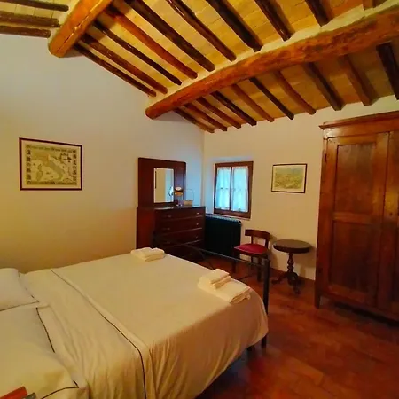 Feriehus Cielo - Antica Casa Sulla Via Francigena *